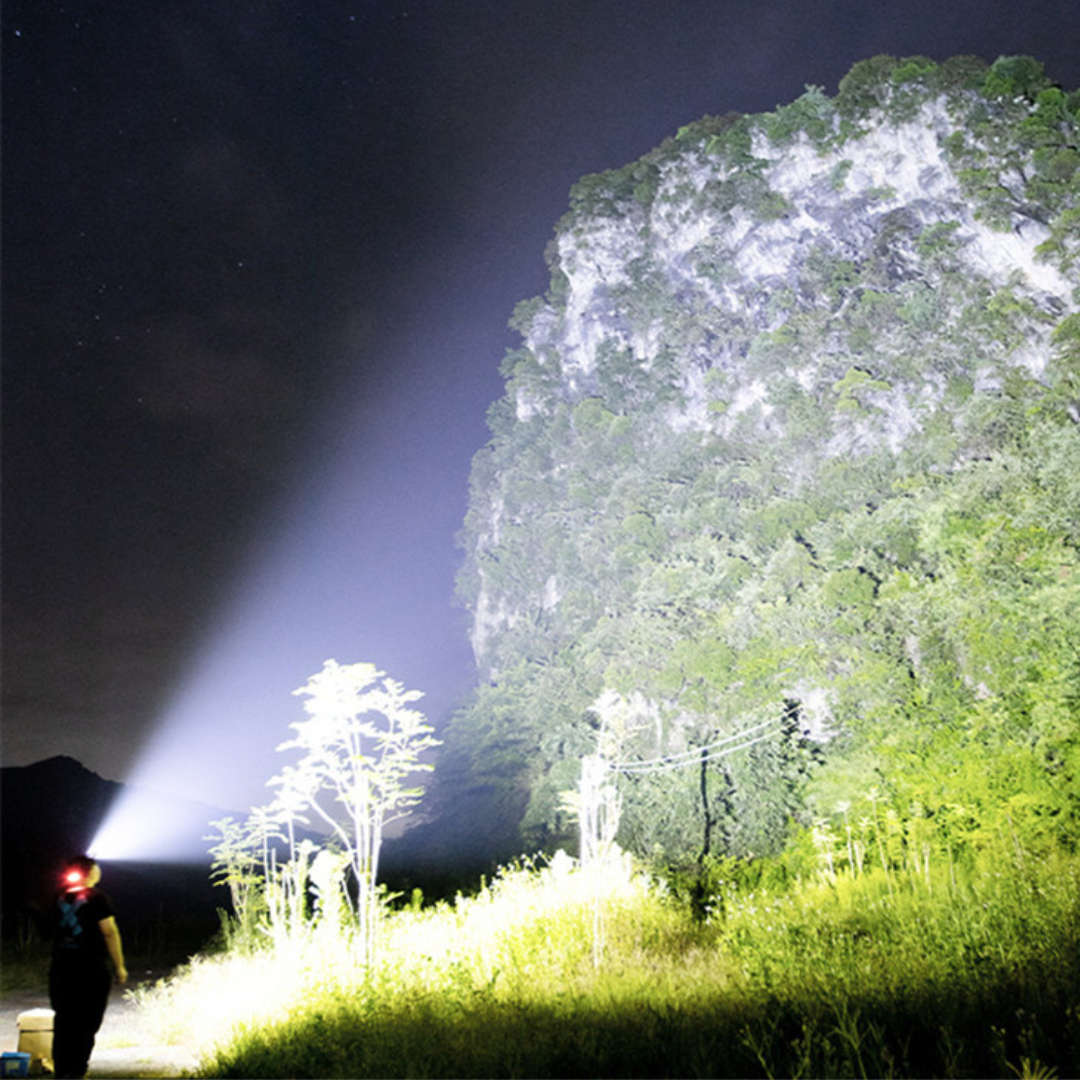 Super-Powerful Zoom Headlamp – USB Rechargeable – Buy 1, Get 2