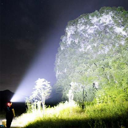 Super-Powerful Zoom Headlamp – USB Rechargeable – Buy 1, Get 2