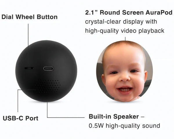 Memory Sphere + 4GB memory card as a gift