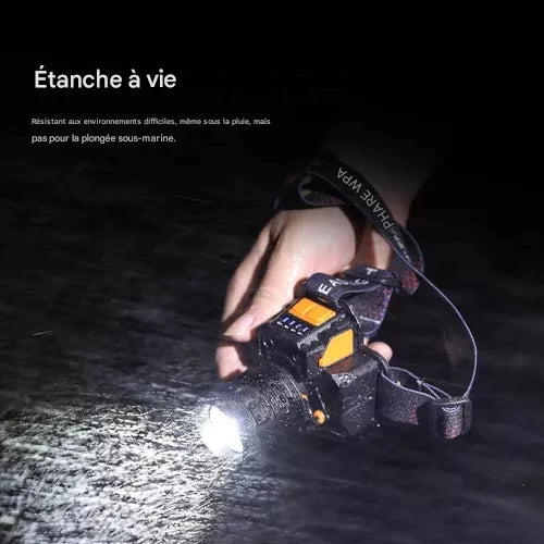 Super-Powerful Zoom Headlamp – USB Rechargeable – Buy 1, Get 2