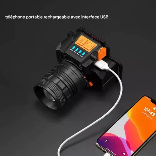 Super-Powerful Zoom Headlamp – USB Rechargeable – Buy 1, Get 2